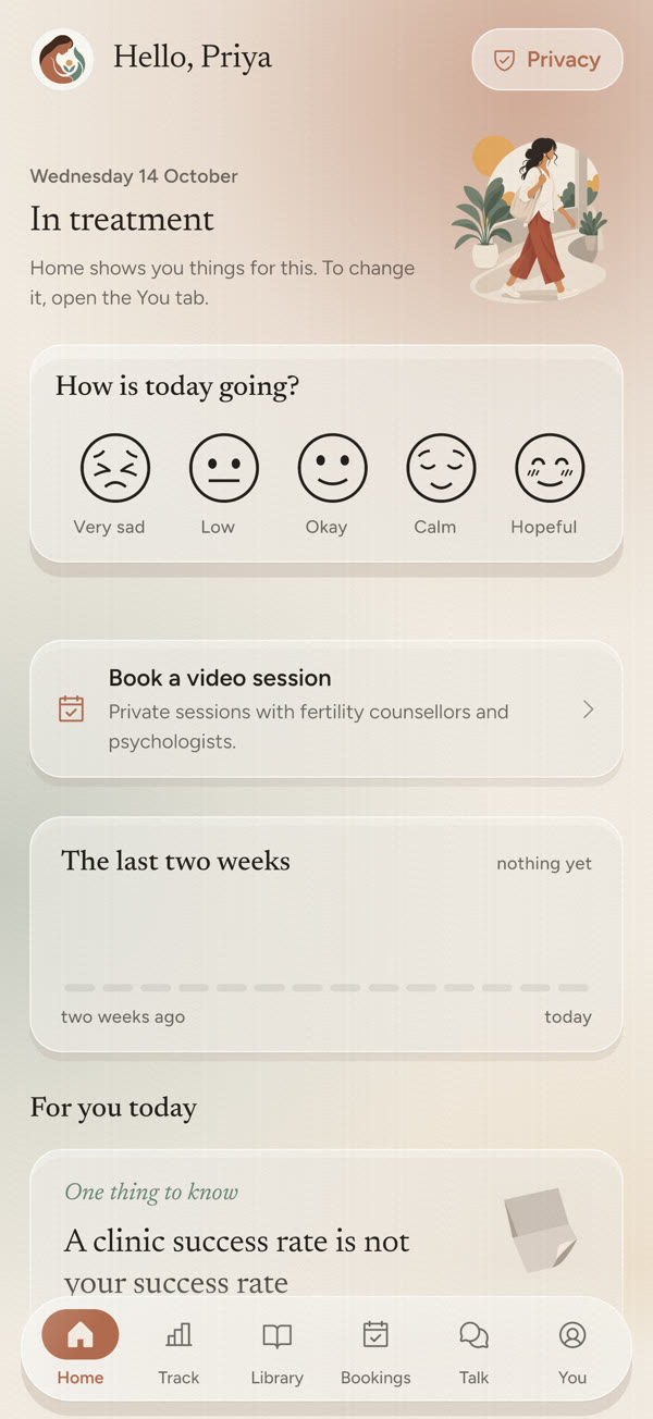 Astitva's Home screen, asking how today is going